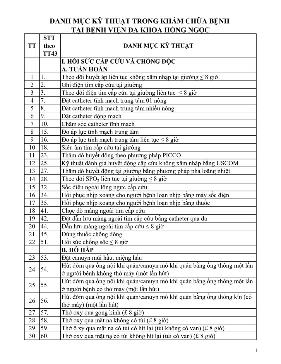 DMKT Theo Phan Tuyen (1)