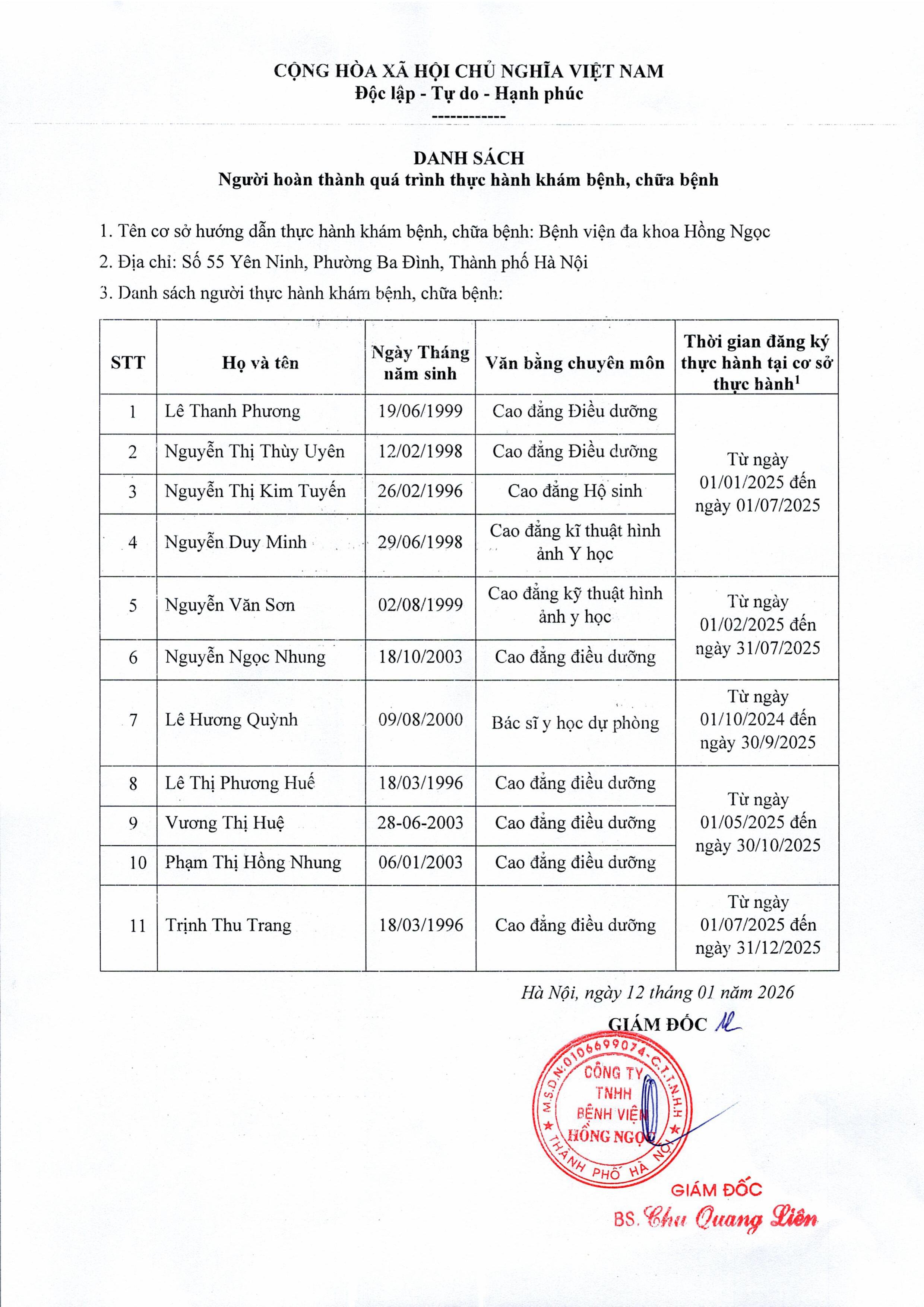 DS NV đã Hoàn Thành Thực Hành đến Ngày 13.1.2026