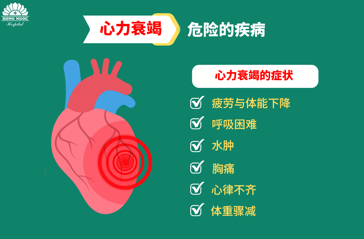 心力衰竭最常见的症状