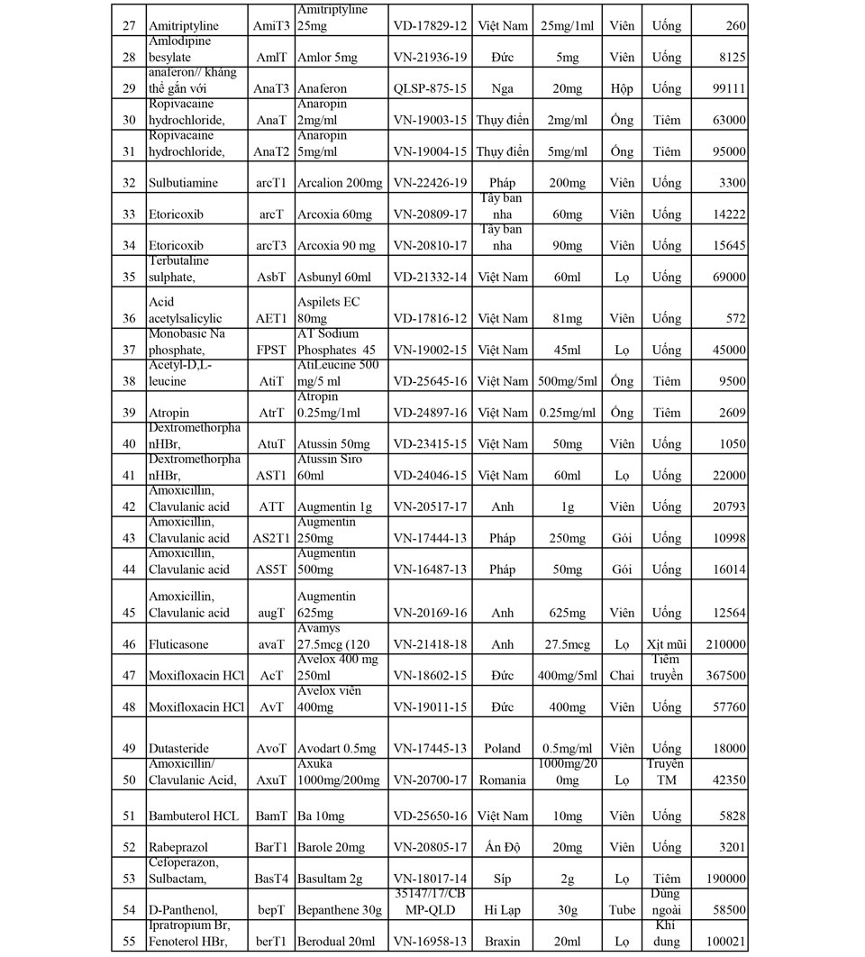 Bang Gia Thuoc (2) 2