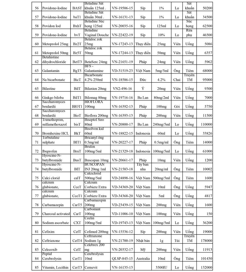 Bang Gia Thuoc (3) 2