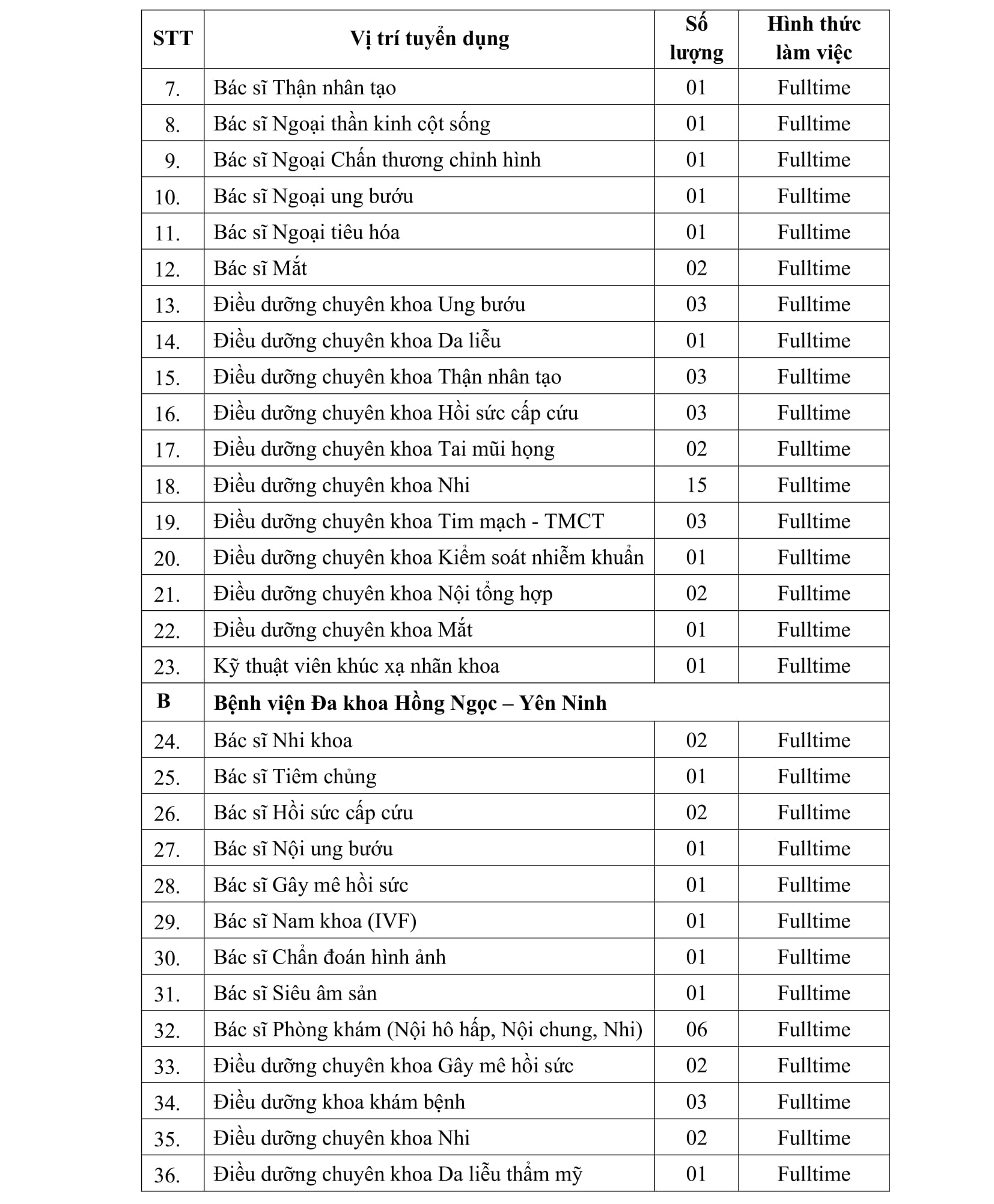 Thang 06 2025 Thong Bao Tuyen Dung Khoi Y Te (2)