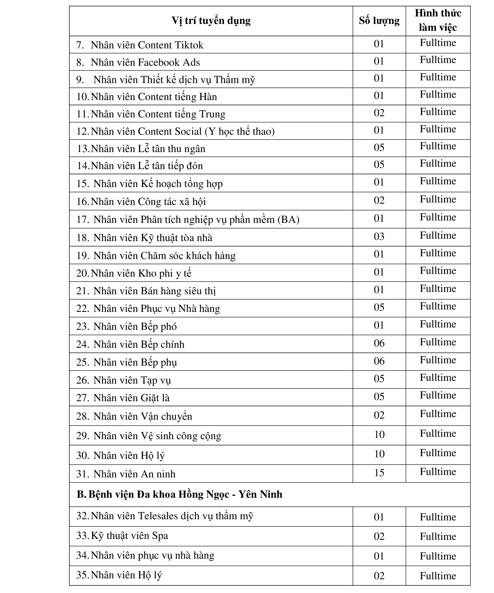 Thong Bao Tuyen Dung Khoi Phi Y Te Thang 5 2025 (2)