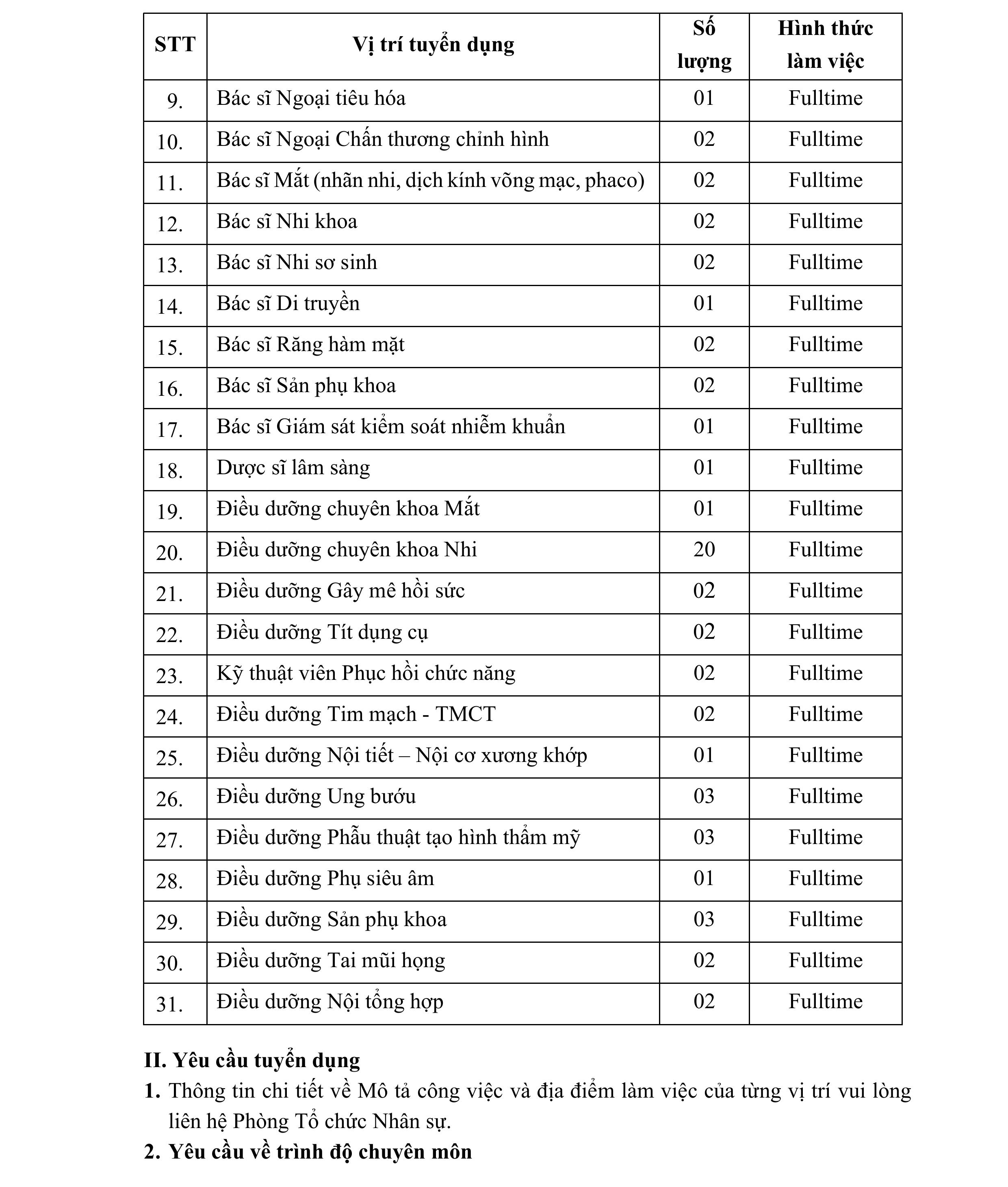 Thong Bao Tuyen Dung Khoi Y Te T10 2025 (2)