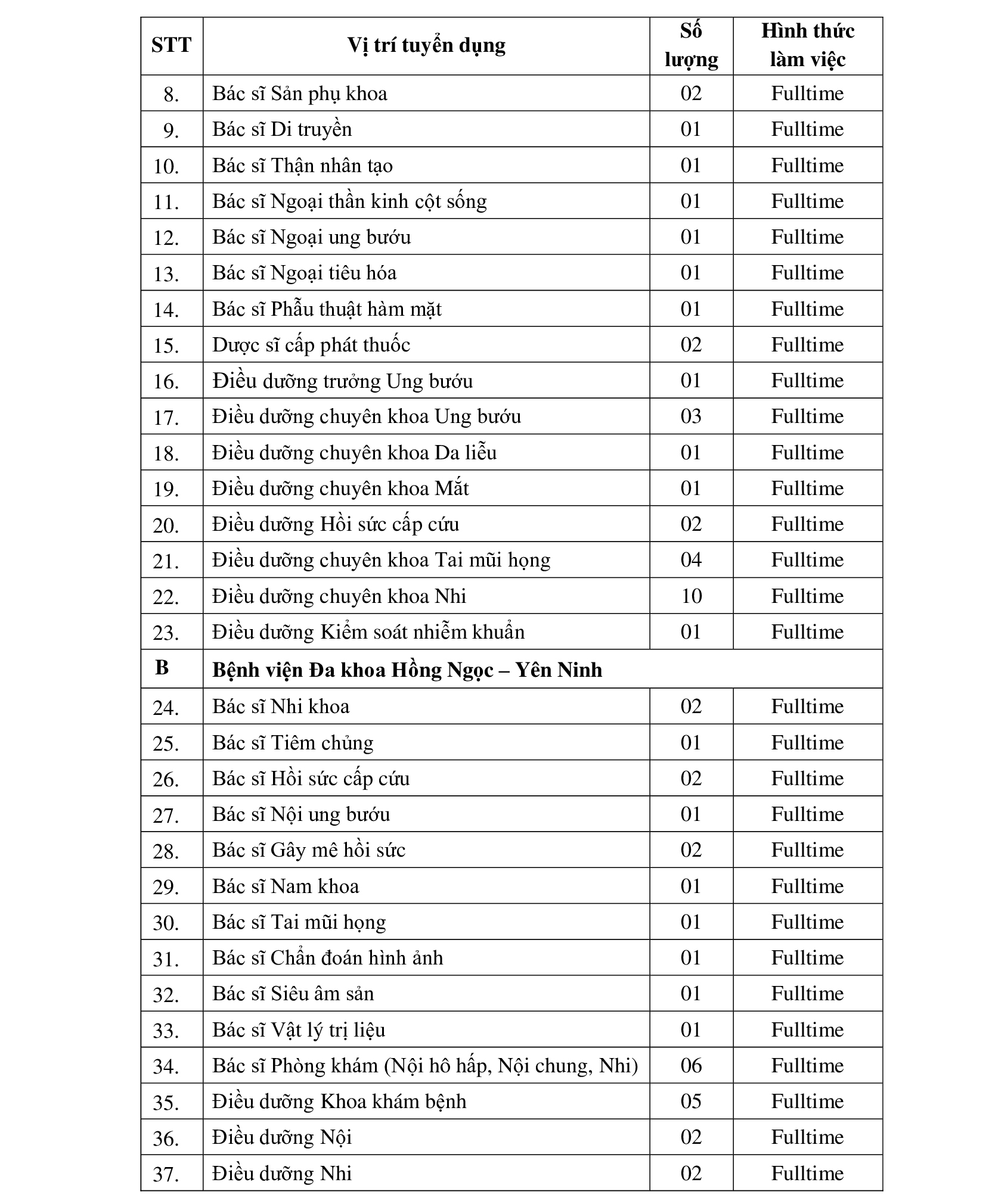 Thong Bao Tuyen Dung Khoi Y Te Thang 04 2025 (2)