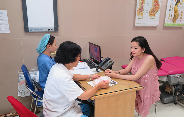 Quy trình 9 bước khám thai