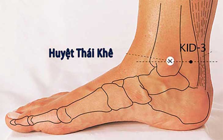 Buồn nôn bấm huyệt