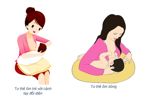 Tre-so-sinh-khong-bu-dươc-sua-me