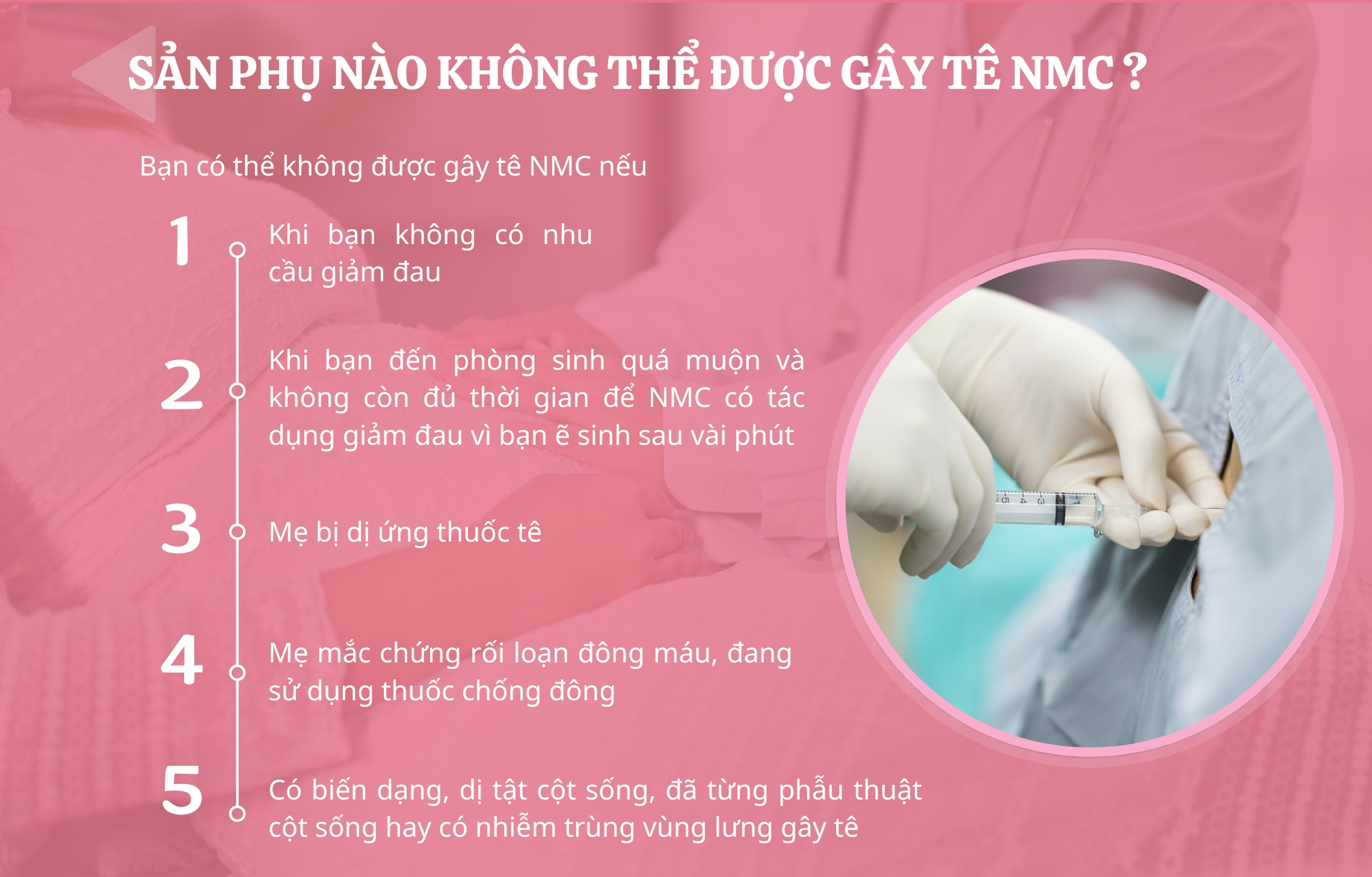 Gây tê ngoài màng cứng