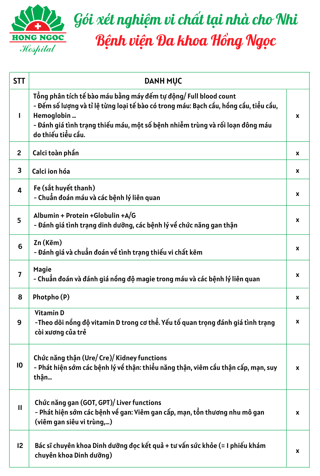 Gói xét nghiệm vi chất tại nhà cho nhi