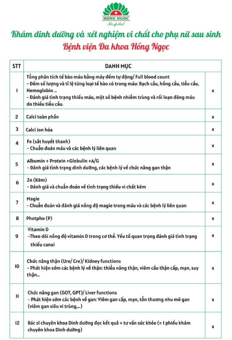 kham-dinh-duong-va-xet-nghiem-vi-chat-tai-nha-cho-phu-nu-sau-sinh