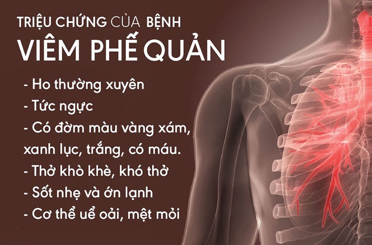 viêm phế quản mãn tính