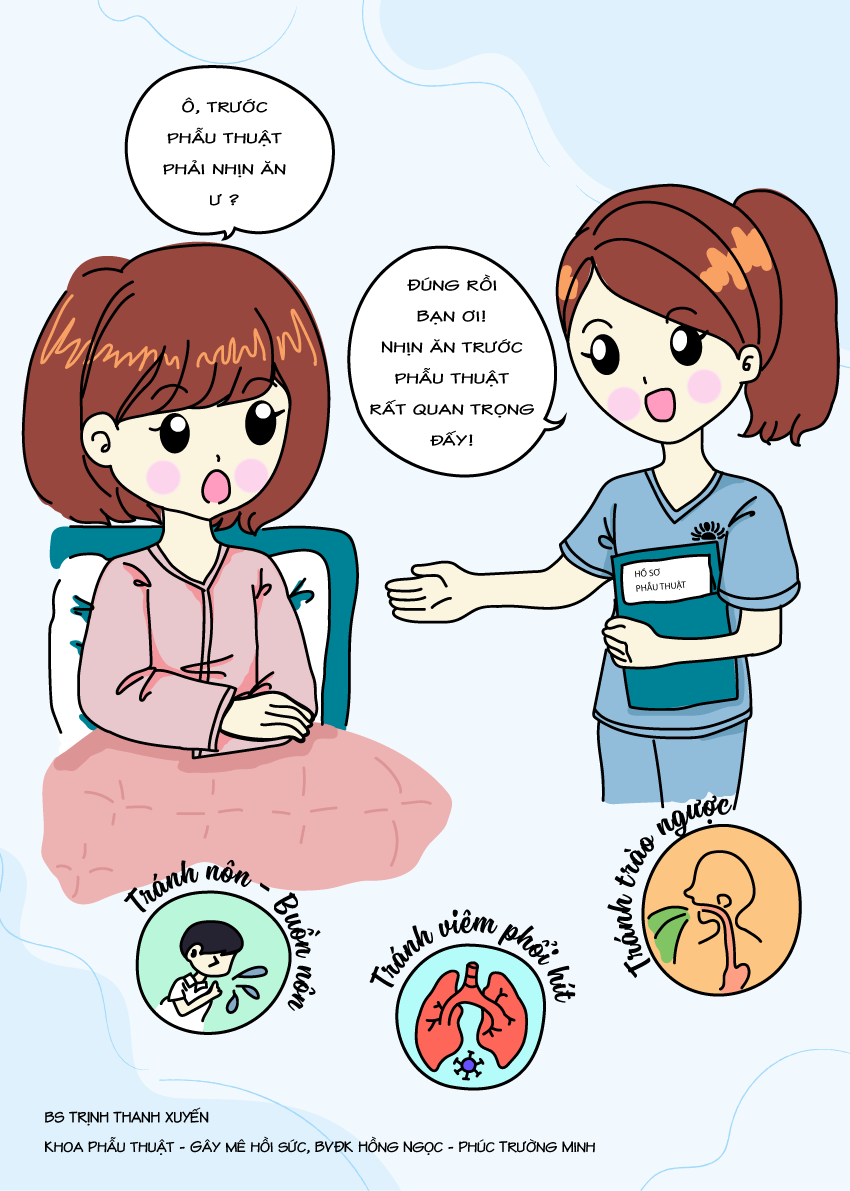 Nhịn ăn trước phẫu thuật